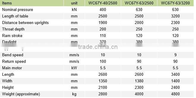 CNC automatic sheet metal bending machine press brake machine WC67Y price