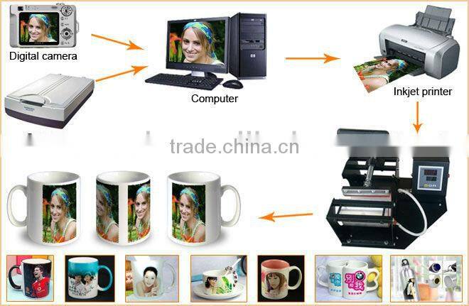 Digital low price mug heat press machine