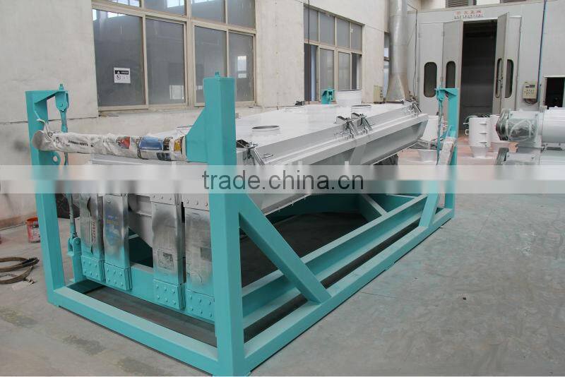 CE/GOST/SGS certificate SFJZ series vibratory screener