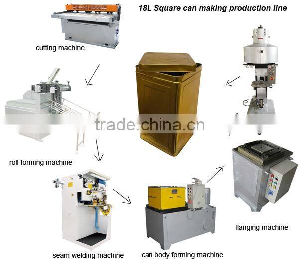 18L Motor oil rectangular can making equipment
