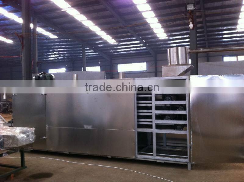 Series oven TradeManager:cn1510969003 Skype:hongzhen.yang2 Mobile:+86 15562508596