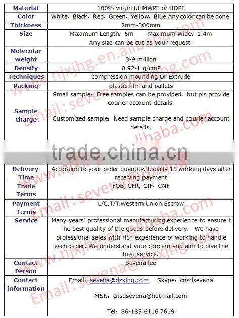 UHMWPE suction box covers/tops/ plate for Paper & Pulp industry