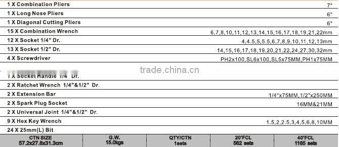 90 pcs spanner socket wrench car & bicycle tool set