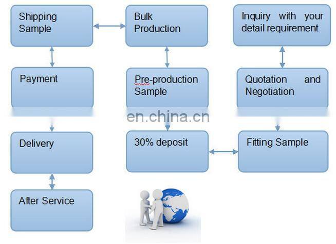 Thermal underwear manufacturer wholesale men cotton thermal underwear