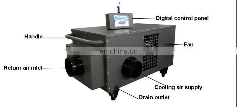 Military Tent Air Conditioner