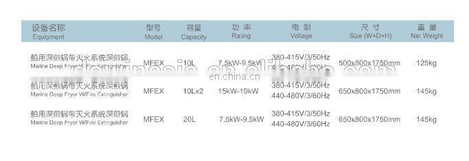 Marine Deep Fryer with Fire Extinguisher