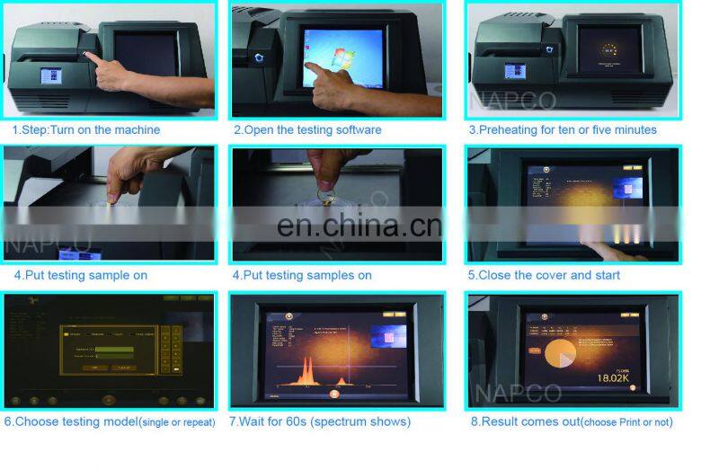 Shenzhen XRAY Gold Detector in China / Jewelry tools & equipment