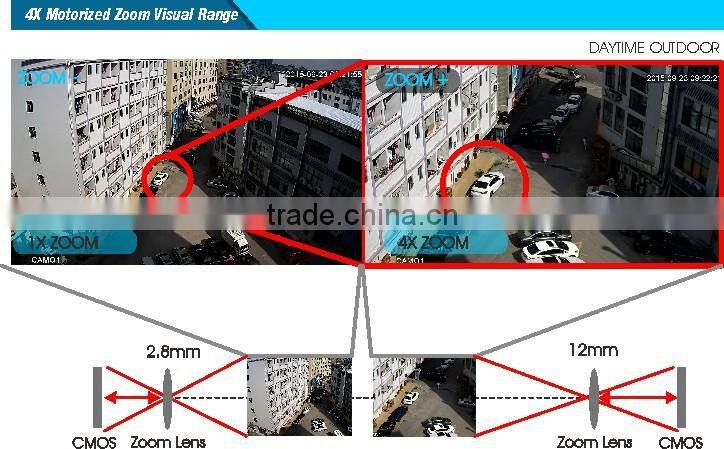 Auto Focal Lens star light 4X Motorized Zoom 2.0MP Full HD 1080P AHD Color IR PTZ Bullet Camera