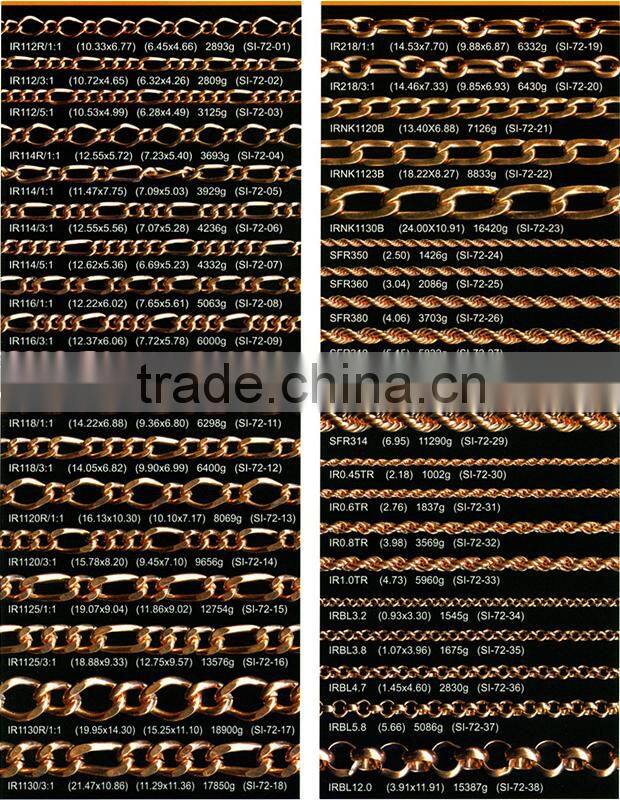 Hotsale Factory Price Brass Rolo Chain, Fashion Design Brass Link Chain