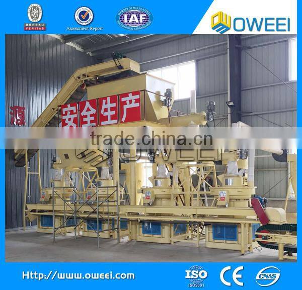 Hot sale energy rice husk gasifier