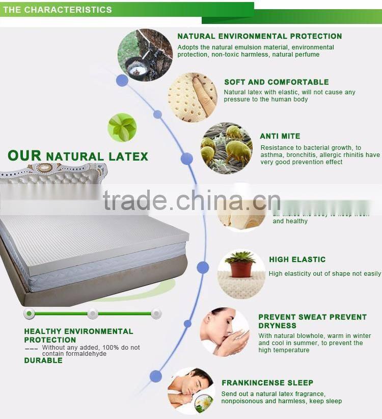 Talalay 100% natural latex king size mattress
