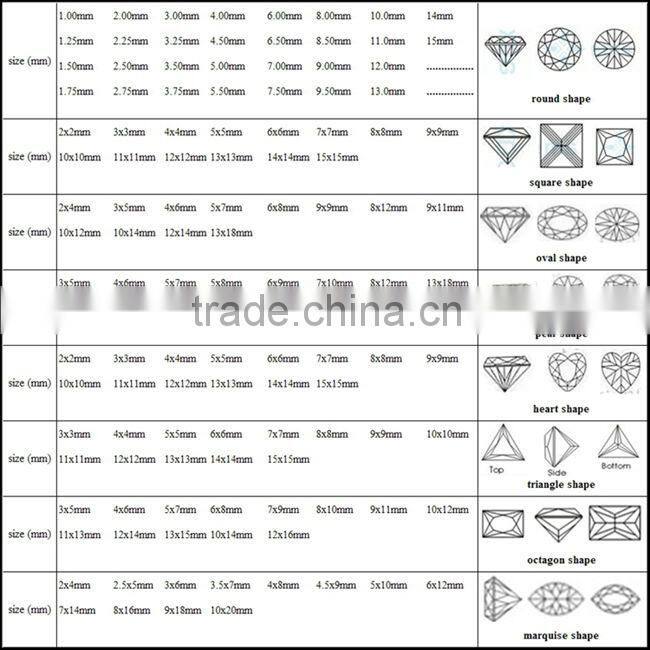 rough uncut cubic zirconia gemstones diamonds for sale