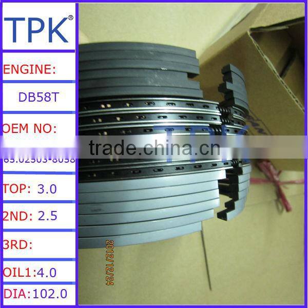 DAEWOO PISTON RING, D1146 PISTON RING SET 65.02503-8146