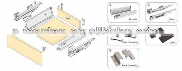 Creative popular drawer box slide rail
