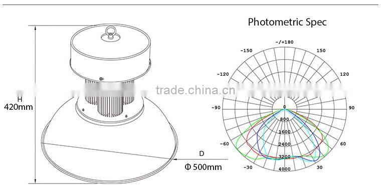 200w led high bay light