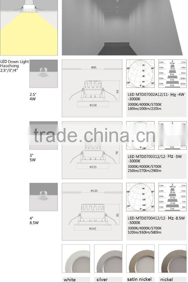 new cob 12w led downlight housing