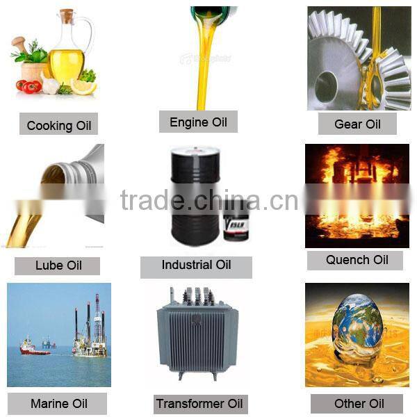 TY Series Oil Processing Machine, Oil purification Machine, Oil Filtration Machine