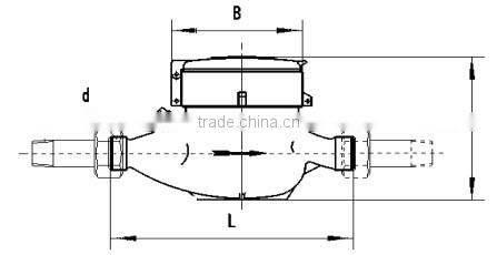 Brass multi jet domestic water meter for 15mm 20mm 25mm