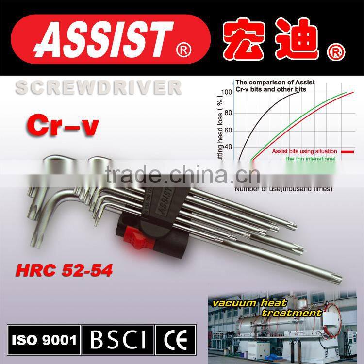 2015 new design allen key bolts free sample