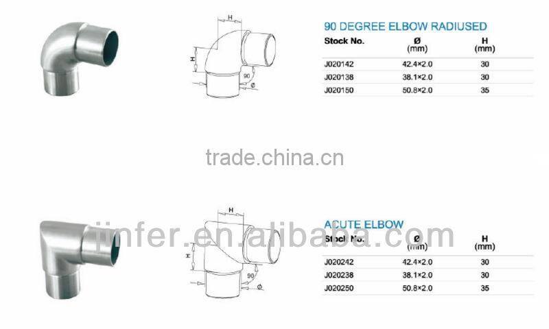 Stainless steel handrail flush joiner