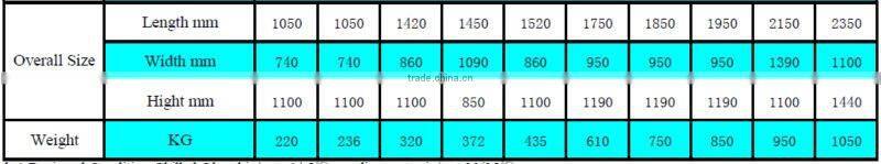 High Quality High Efficiency LTWS Series Box Type Scroll Compressors Water Cooled Water Chiller for Air Conditioning