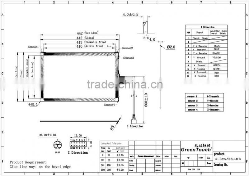 GreenTouch SAW 18.5" touch panel ,touch SAW panel,18.5inch vertical panel saw