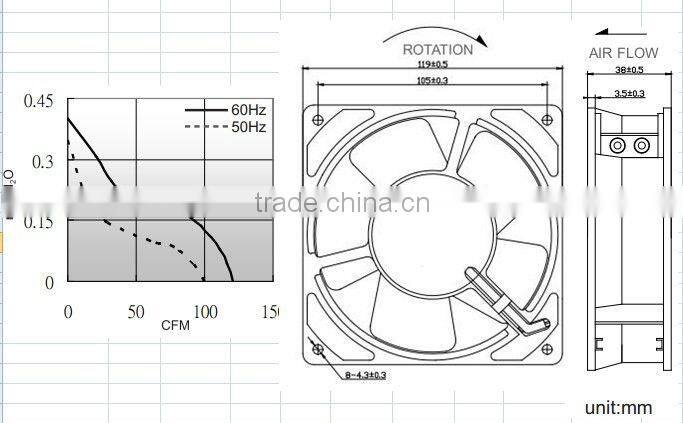 PSC AC Axial Fan: 120x 120 x 38mm with CE and UL