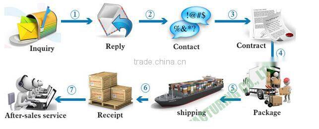 Factory price single shaft wood debarking machine