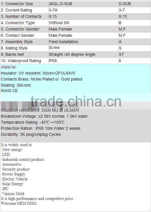 INST D-sub 15pin 3A contacts ip67 waterproof connector