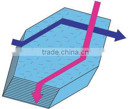 Hydrophilic aluminium foil cross-counter flow air conditioner core