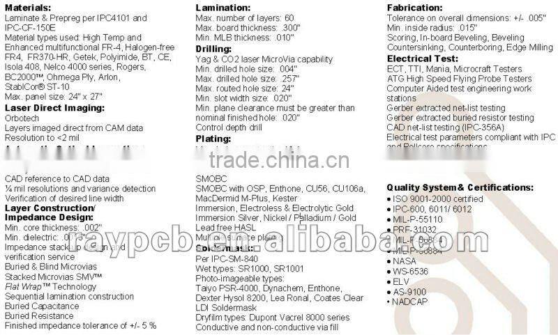3.2mm thickness print pcb pcb software