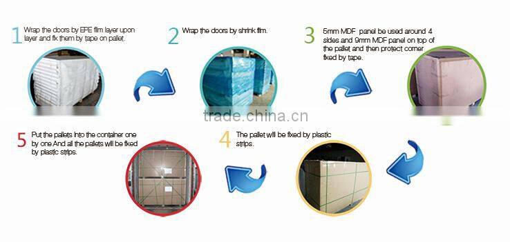 Swing White Primd Carving MDF Wooden Door, Interior Doors