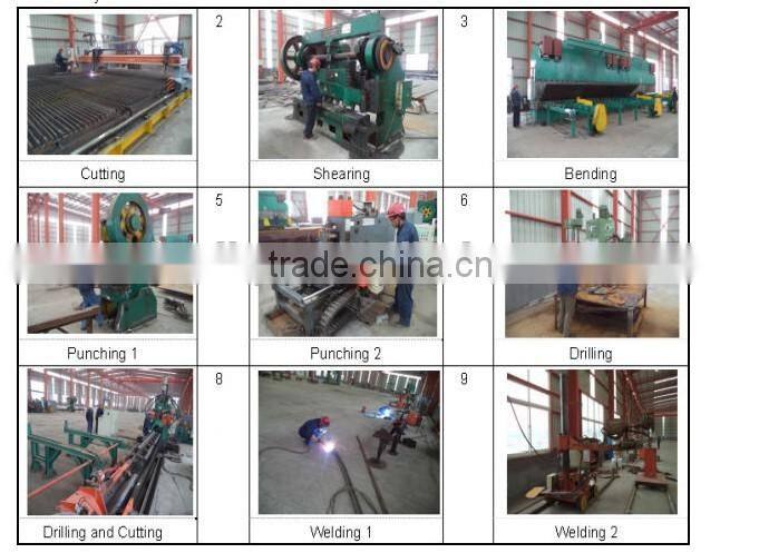 NLL- bolt type hot-dip galvanized Stainless steel Strain Clamps