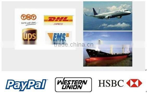 Long lasting of FEITA SL-033 ESD Wrist and Foot Strap Tester