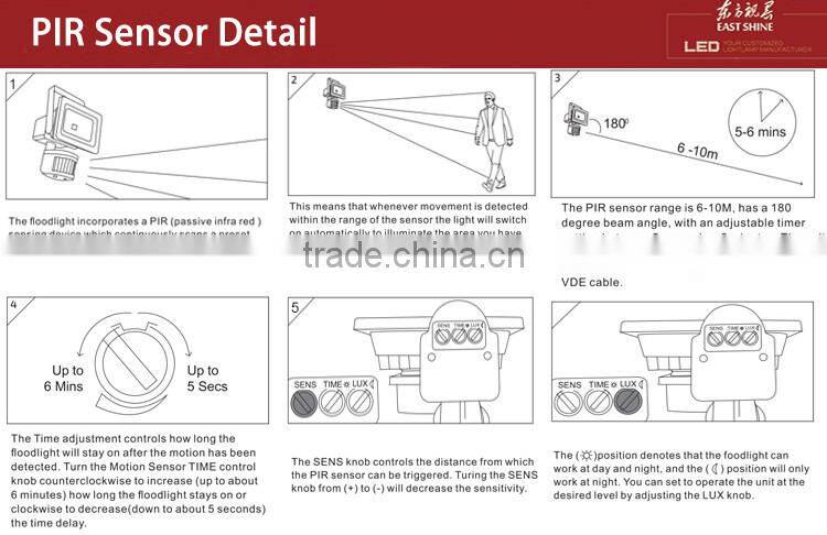 High Brightness PIR motion sensor 10w outdoor led solar flood light
