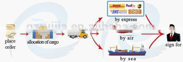 wholesale clear empty fancy twist e-dropper 100ml pet bottle