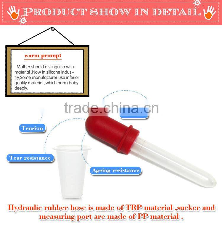 Safety medicine feeder/dispenser/dropper for baby with soft BPA free bottle