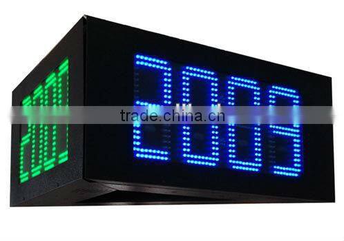 Outdoor led electronic scoreboard,led digital scoreboard/led perimeter digital clock display/Shenzhen led glow board