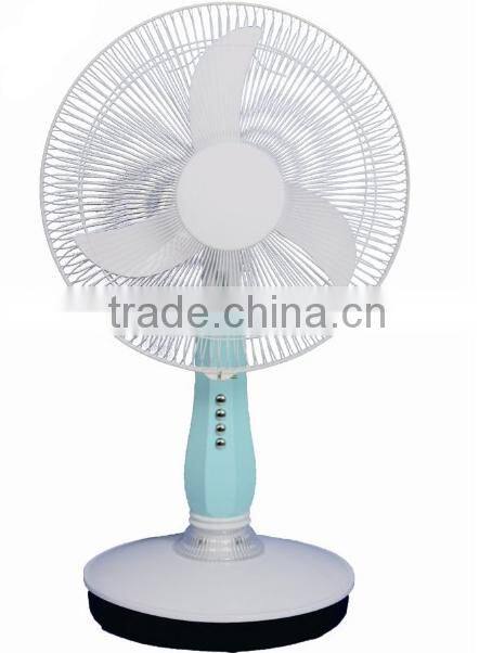 solar power fan,solar dc fan,solar fan