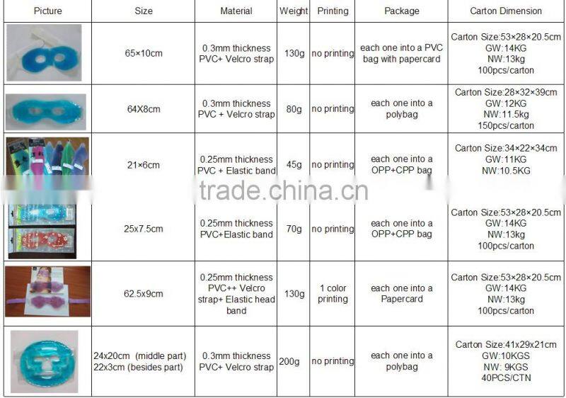 gel eye mask for sleep