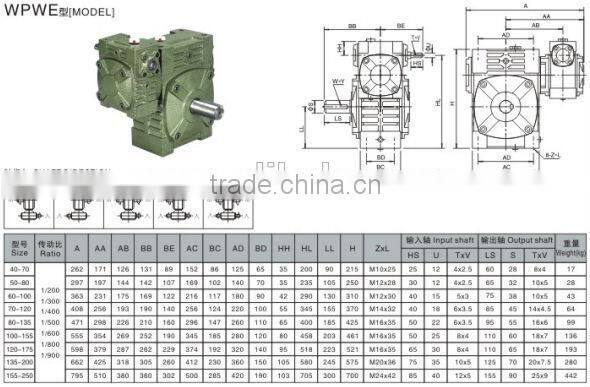 Worm Gear Wheel Drives 90 Degree Drive Gearbox