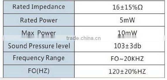 FBS9E-1 High Quality aluminium earphone speakers used for stereo (FBELE)