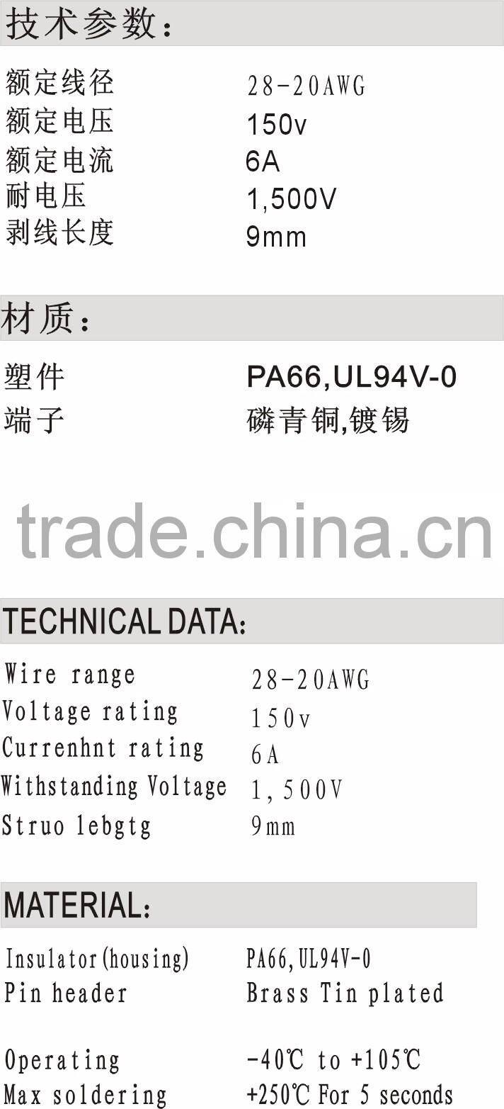 Manufacturer 2.5MM Screw-less Terminal Connectors For Communication Video Output With UL UDE CE CQC Certificate