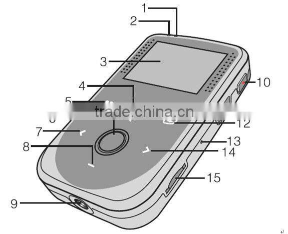 Touch screen HD speed portable car camera DVR