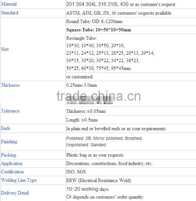 stainless steel square pipe 304