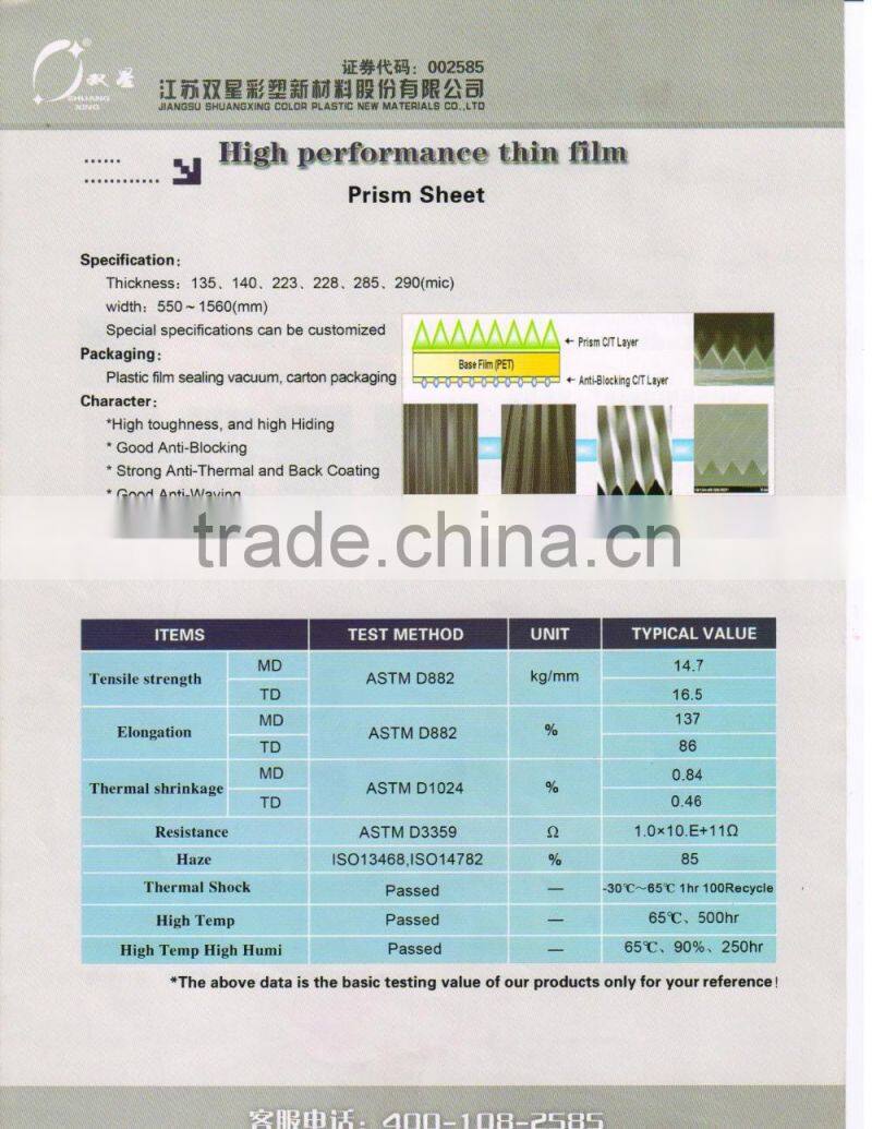 Prism Sheet pet film for LCD Backlight display