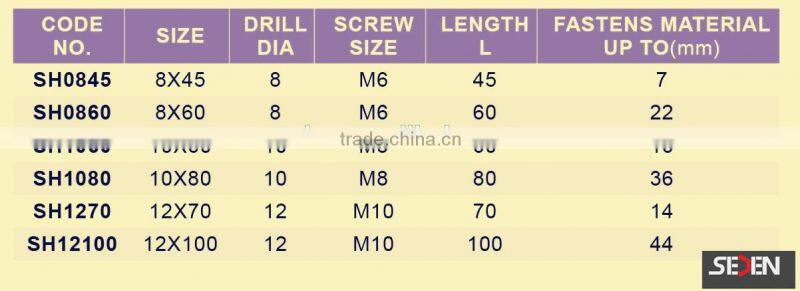 different type sleeve anchor bolt manufacture