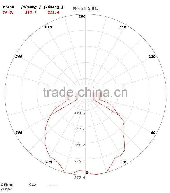 Singapore,27W 5ft 1500mm UL&DLC G13 T8 LED Light,Rotatable,Aluminum+PC,One end voltage, UL&DLC G13 T8 LED Lamp,5Years Warranty