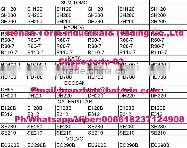 Excavator Track Chain,PC400 Track Link