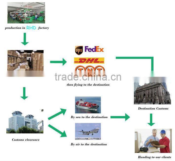 5v2a power adapter/5v2a usb adapter/5v2a charger